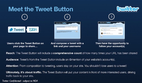 Twitter Button Share Step 1